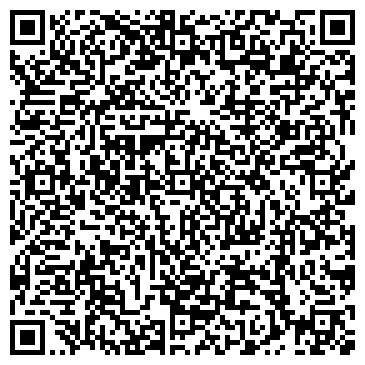 QR-код с контактной информацией организации Субъект предпринимательской деятельности Эксперт Авто