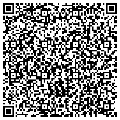 QR-код с контактной информацией организации Интернет магазин "Авто аптека"