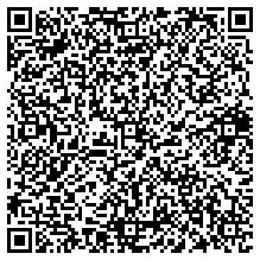 QR-код с контактной информацией организации СТО "АВТОБЛАГО"