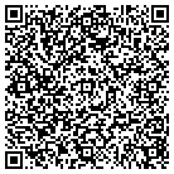 QR-код с контактной информацией организации Частное предприятие Политерм-центр