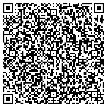 QR-код с контактной информацией организации ООО «Техэнерго НПП»