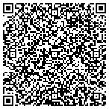 QR-код с контактной информацией организации Субъект предпринимательской деятельности Сервисный центр «МастерОК»