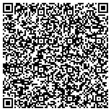 QR-код с контактной информацией организации Субъект предпринимательской деятельности Интернет-магазин «Цiкава кава»