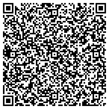 QR-код с контактной информацией организации «Super Mobile Monika»