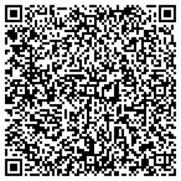 QR-код с контактной информацией организации ООО "НПП Энерджи"