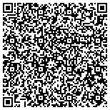 QR-код с контактной информацией организации Частное предприятие Мастерская "Ваше удобство"