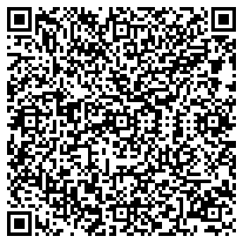 QR-код с контактной информацией организации ПаниКа, ЧУП