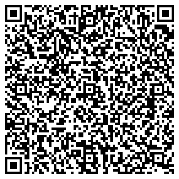 QR-код с контактной информацией организации Субъект предпринимательской деятельности Интернет-магазин Fores
