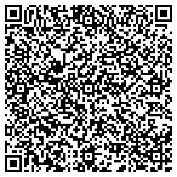 QR-код с контактной информацией организации Романюк, СПД