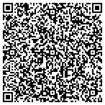 QR-код с контактной информацией организации Братешко В.И., СПД
