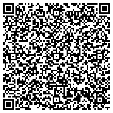 QR-код с контактной информацией организации Юрий Шушкевич Фотограф, ЧП