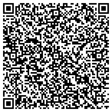 QR-код с контактной информацией организации Андряшин Максим Фотограф