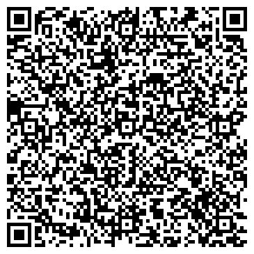 QR-код с контактной информацией организации фотограф Марина Шинкарчук, ЧП