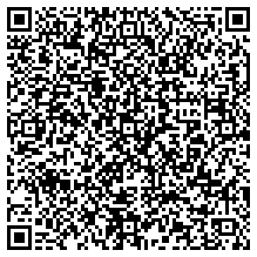 QR-код с контактной информацией организации Общество с ограниченной ответственностью ООО «НПП «Термо-Форт»