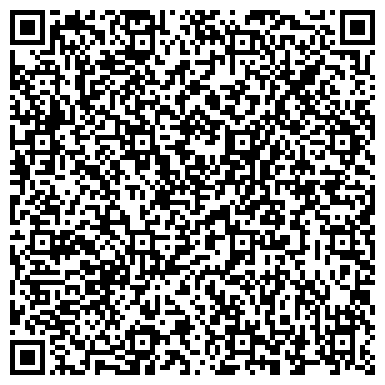 QR-код с контактной информацией организации Express-маникюр Анастасия