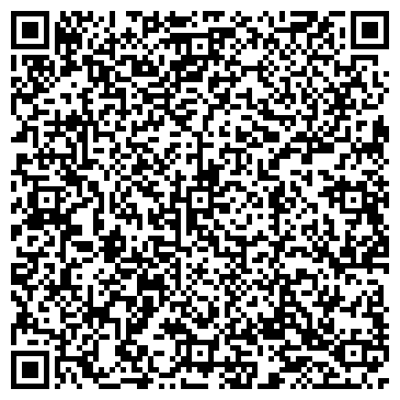 QR-код с контактной информацией организации Субъект предпринимательской деятельности Masterkeratin