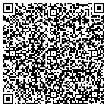 QR-код с контактной информацией организации Назар Коваль - Фотооператор