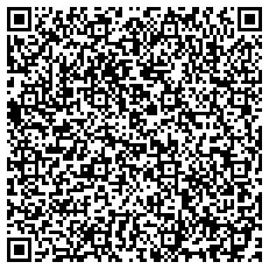 QR-код с контактной информацией организации Агентство переводов "Перекландія"