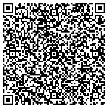 QR-код с контактной информацией организации Субъект предпринимательской деятельности Автопрокатная компания «EasyCarsRent»
