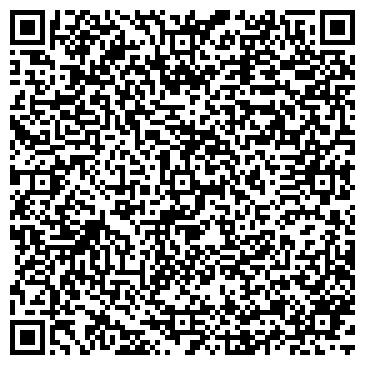 QR-код с контактной информацией организации Государственное предприятие ГП «Харьковстандартметрология»