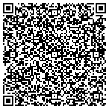 QR-код с контактной информацией организации Корса ТМ, Компания