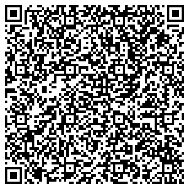 QR-код с контактной информацией организации Гербы и флаги Алёны Самбул, ЧП