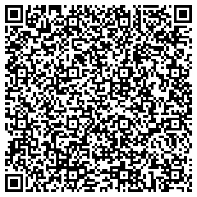 QR-код с контактной информацией организации Бюро переводов "Планета-Равлс"