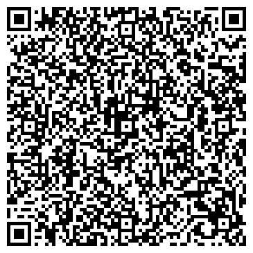 QR-код с контактной информацией организации Переводчик польского языка, СПД