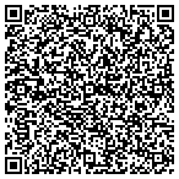 QR-код с контактной информацией организации Ей Би Ленд (АВ-Land), ООО