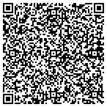 QR-код с контактной информацией организации Бюро переводов Юрия Нежурбиды, ЧП