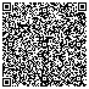 QR-код с контактной информацией организации Имейдж студио Чародейки, ЧП