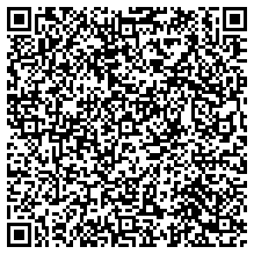 QR-код с контактной информацией организации Патифон(агентство праздников PARTYФОН), СПД
