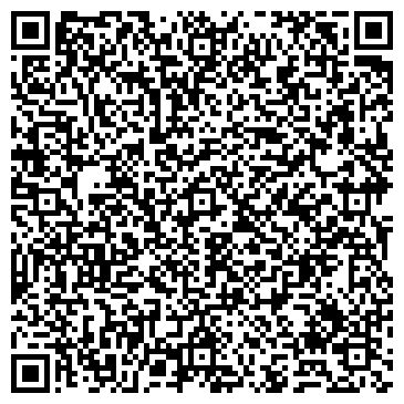 QR-код с контактной информацией организации Алиса&Волкоff, ООО