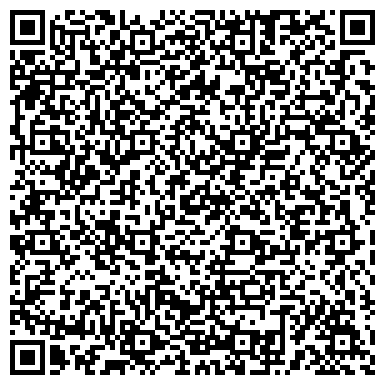 QR-код с контактной информацией организации БК Новатор-Энерго, ООО