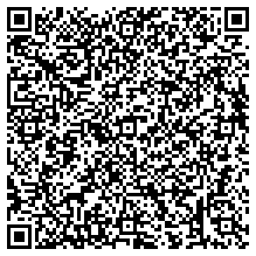 QR-код с контактной информацией организации УкрНИПИлегпром, ГП