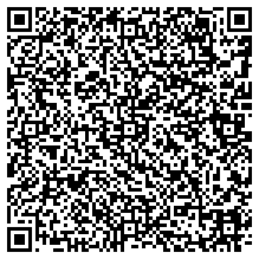 QR-код с контактной информацией организации Energy Taxi, СПД Авдасев А.С
