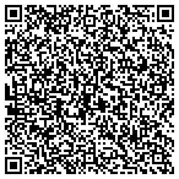 QR-код с контактной информацией организации Компания Ням-Ням, ЧП