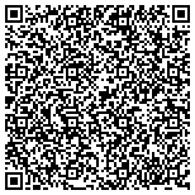 QR-код с контактной информацией организации Клоун Сергуня Агентство праздников, ИП