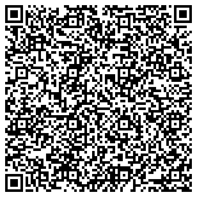 QR-код с контактной информацией организации Бюро переводов Ирины Рымченок, ЧУП