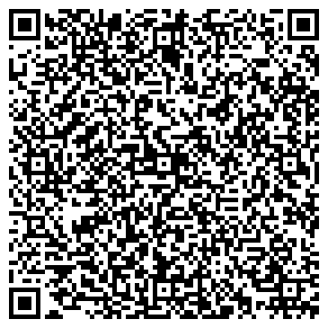 QR-код с контактной информацией организации ИНСТИТУТ КАТАЛИЗА СОРАН, ВОЛГОГРАДСКИЙ ФИЛИАЛ