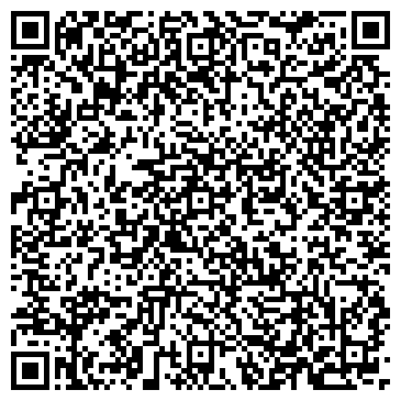 QR-код с контактной информацией организации Lingua Franca (Лигва Франка), ИП