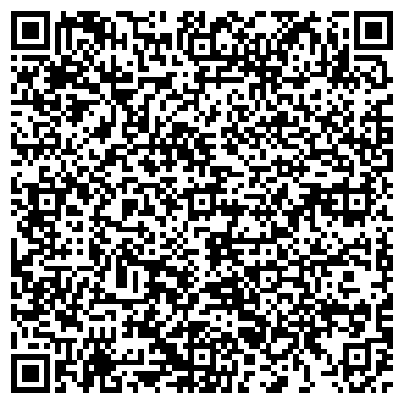 QR-код с контактной информацией организации Столичный цирк, ГККП