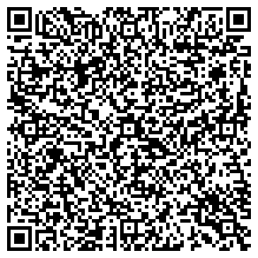 QR-код с контактной информацией организации НИПИнефтегаз, АО