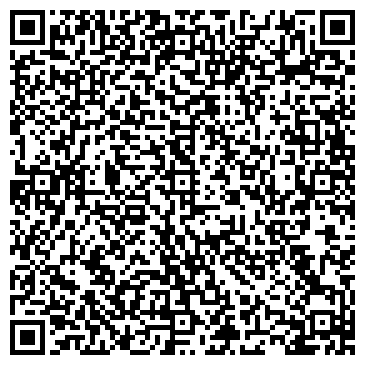 QR-код с контактной информацией организации globus-shymkent