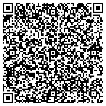 QR-код с контактной информацией организации ООО "БАНКЕТ на ДОМ"