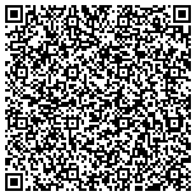QR-код с контактной информацией организации Частное предприятие «Нужные машины»