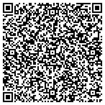 QR-код с контактной информацией организации Частное предприятие Avtostarter