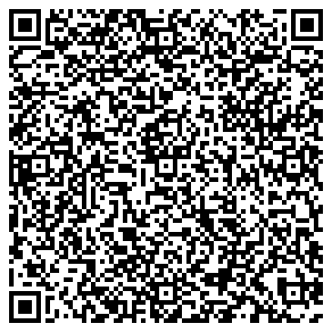 QR-код с контактной информацией организации ЧСУП"СпецУниверсалМаш"