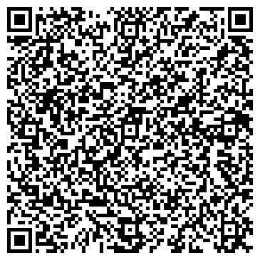 QR-код с контактной информацией организации Атлант-М Сухарево, компания
