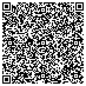 QR-код с контактной информацией организации Renault Kangoo, ЧП